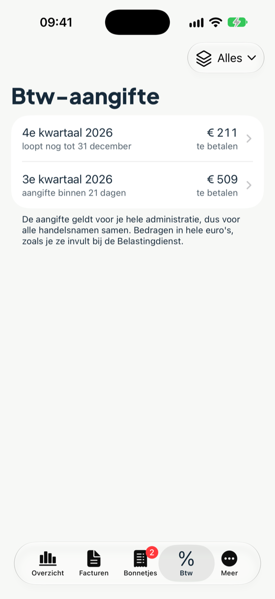 Het btw-overzicht per kwartaal