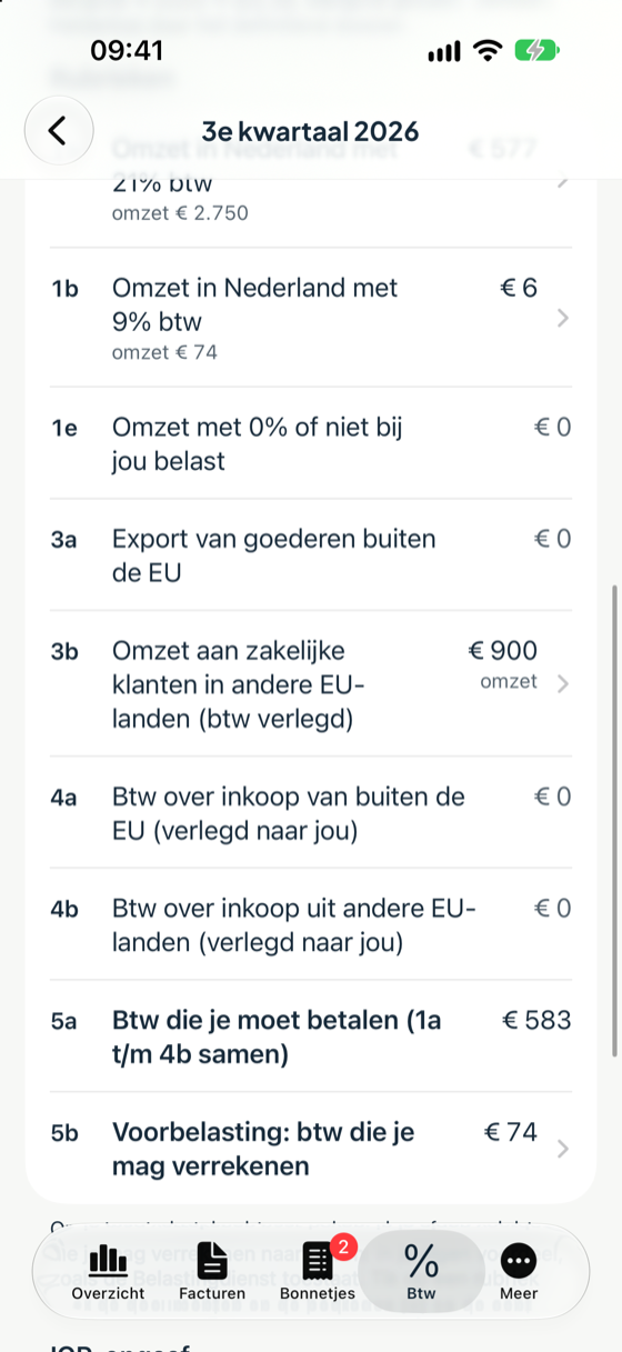 De rubrieken van de btw-aangifte